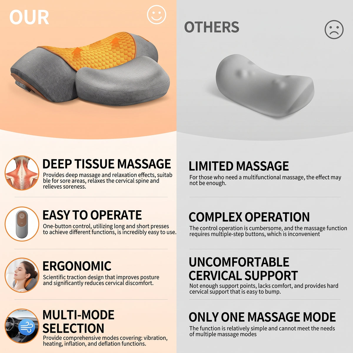 The NeckCurvee Pillow